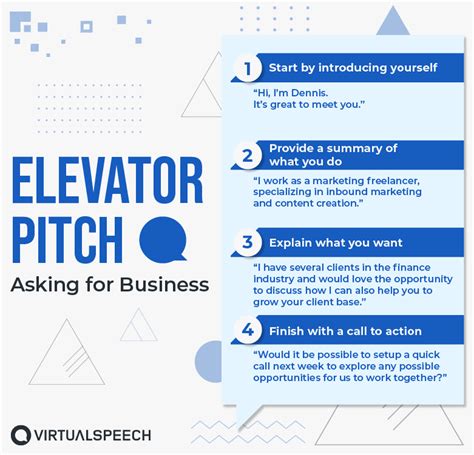 How to Win Over Investors with a Pitch-Perfect Pitch Deck